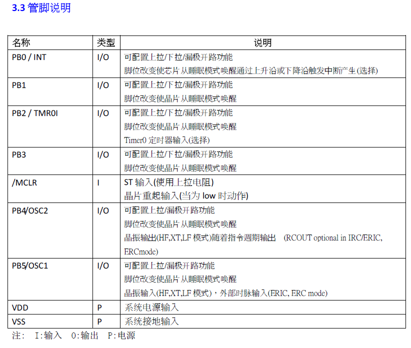 客户案例演示1